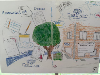 Ecole créative 